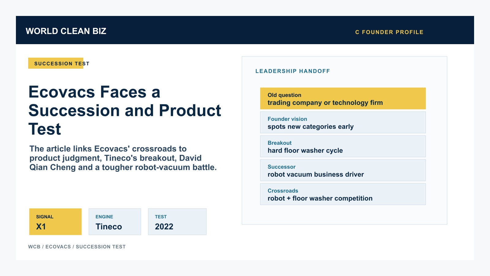 Ecovacs succession and product test map from founder vision to Tineco, David Qian Cheng and robot vacuum competition