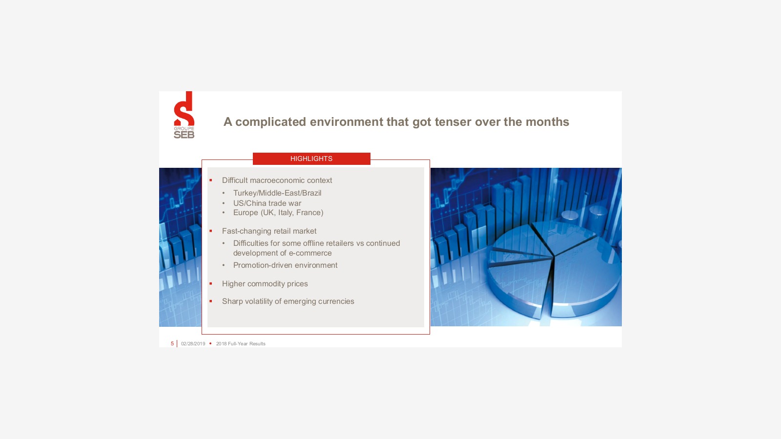 Groupe SEB’s 2018 Report and the Logic of a Global Small Appliance Giant image 3