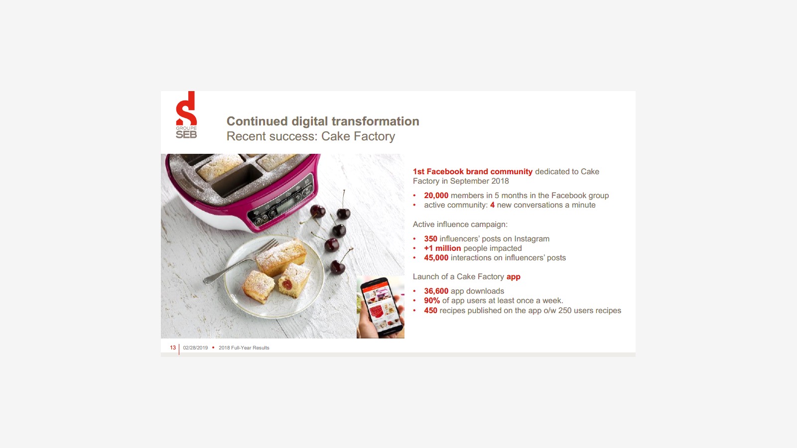 Groupe SEB’s 2018 Report and the Logic of a Global Small Appliance Giant image 11