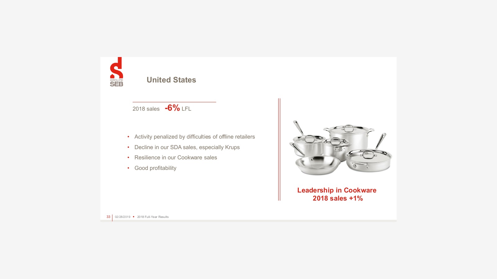 Groupe SEB’s 2018 Report and the Logic of a Global Small Appliance Giant image 25