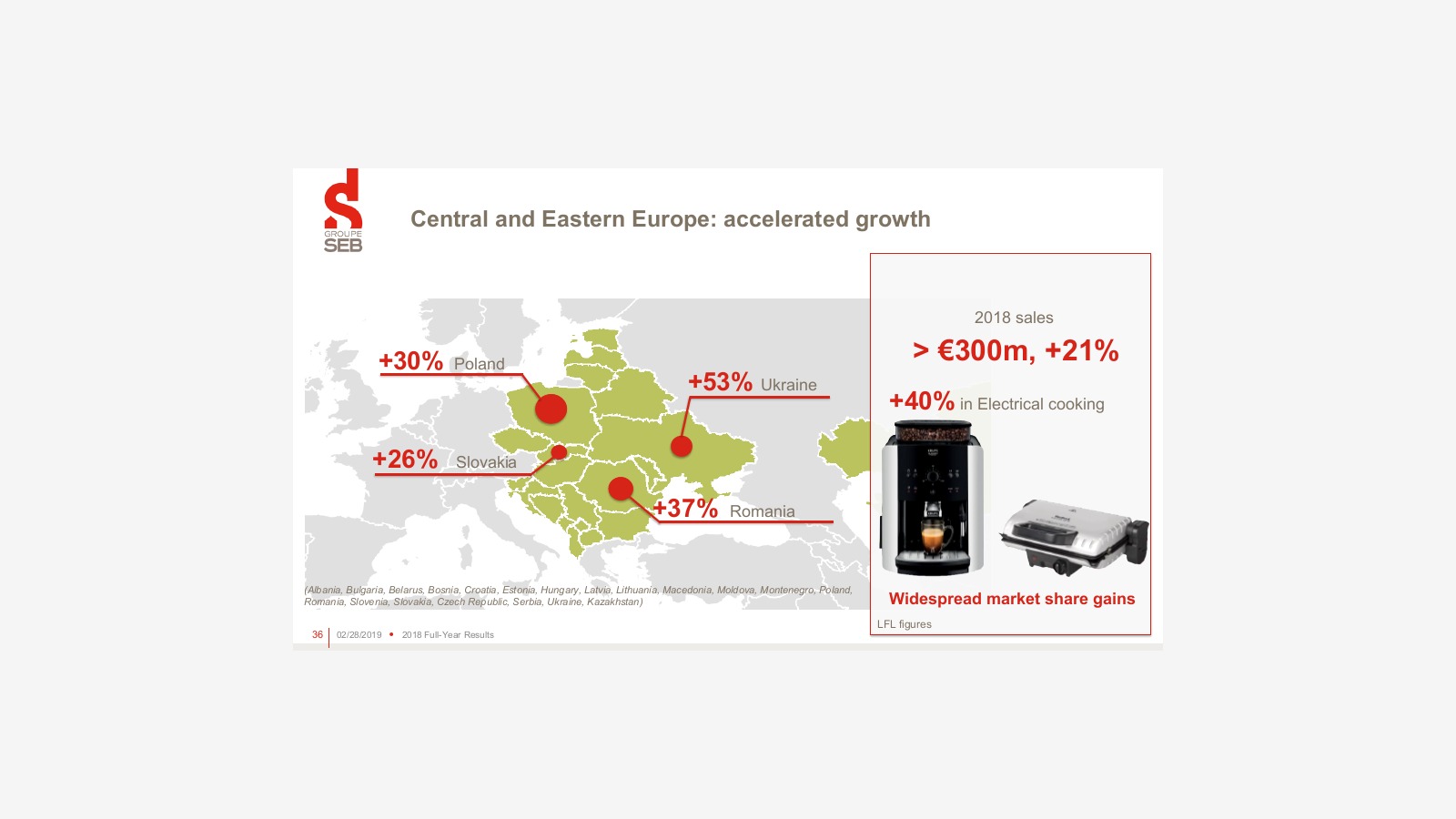 Groupe SEB’s 2018 Report and the Logic of a Global Small Appliance Giant image 28