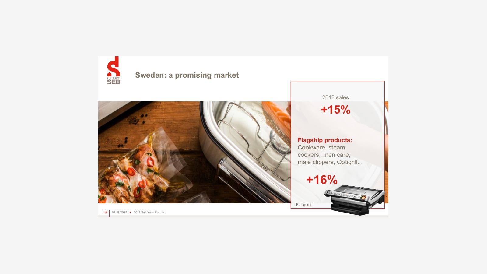 Groupe SEB’s 2018 Report and the Logic of a Global Small Appliance Giant image 31
