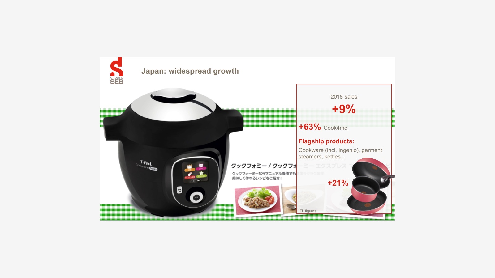 Groupe SEB’s 2018 Report and the Logic of a Global Small Appliance Giant image 32