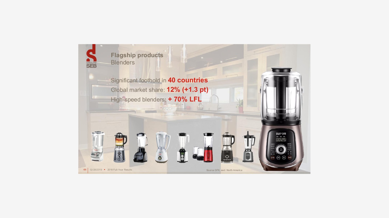 Groupe SEB’s 2018 Report and the Logic of a Global Small Appliance Giant image 36