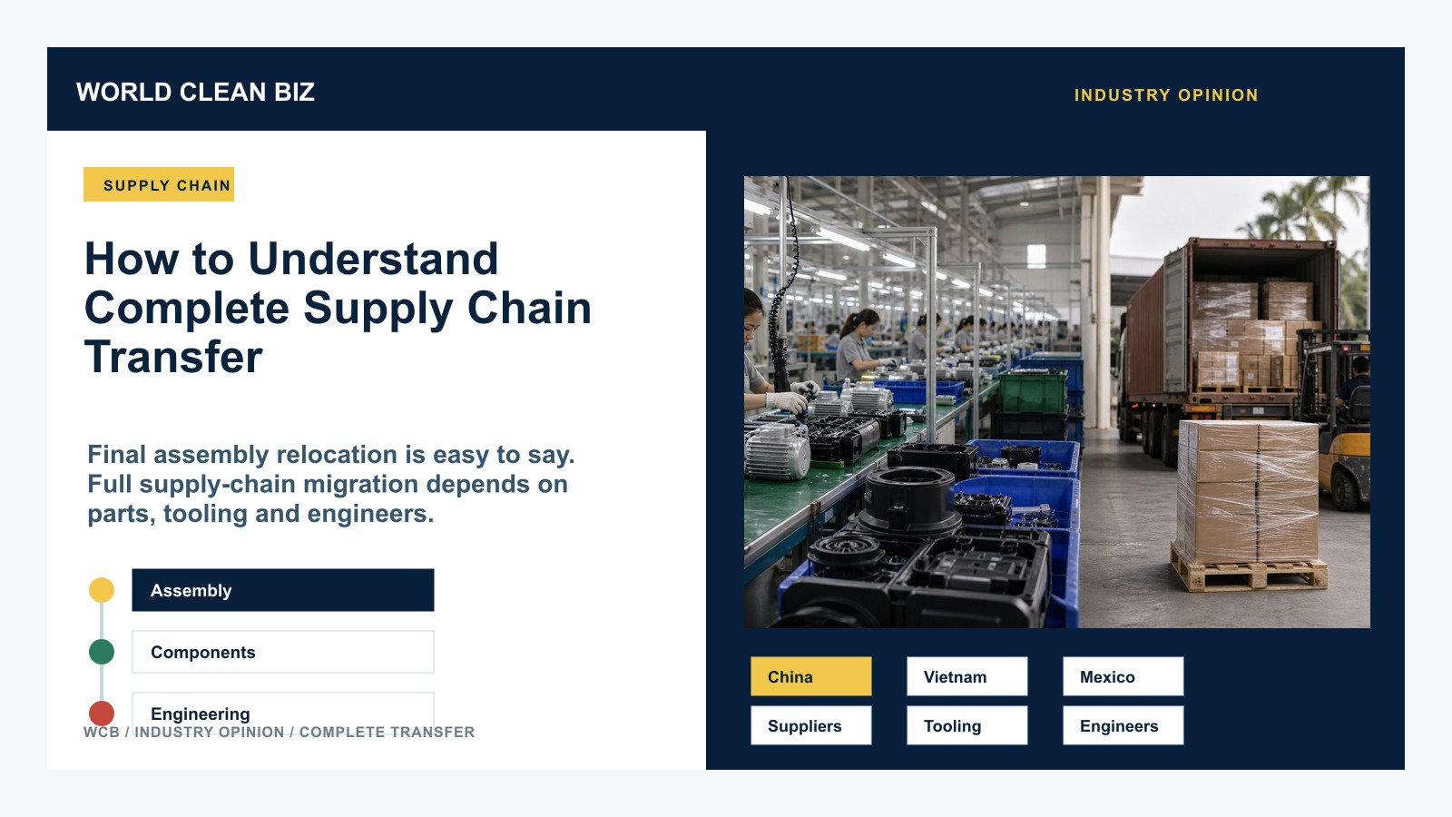 How to Understand Complete Supply Chain Transfer
