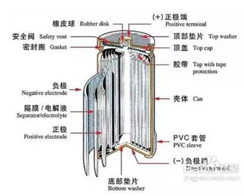 Article image 9