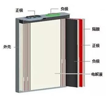 Article image 13
