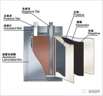 Article image 14