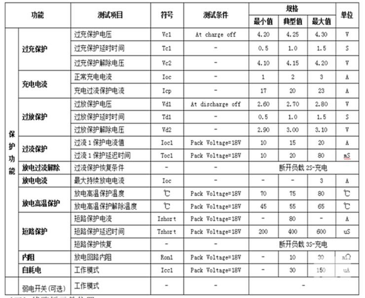 Article image 16