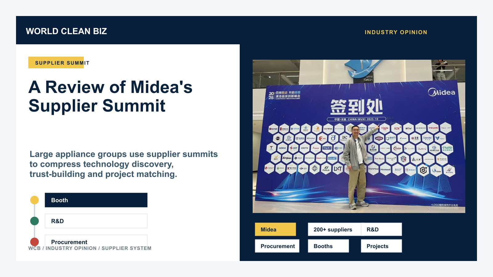 A Review of Midea’s Supplier Summit