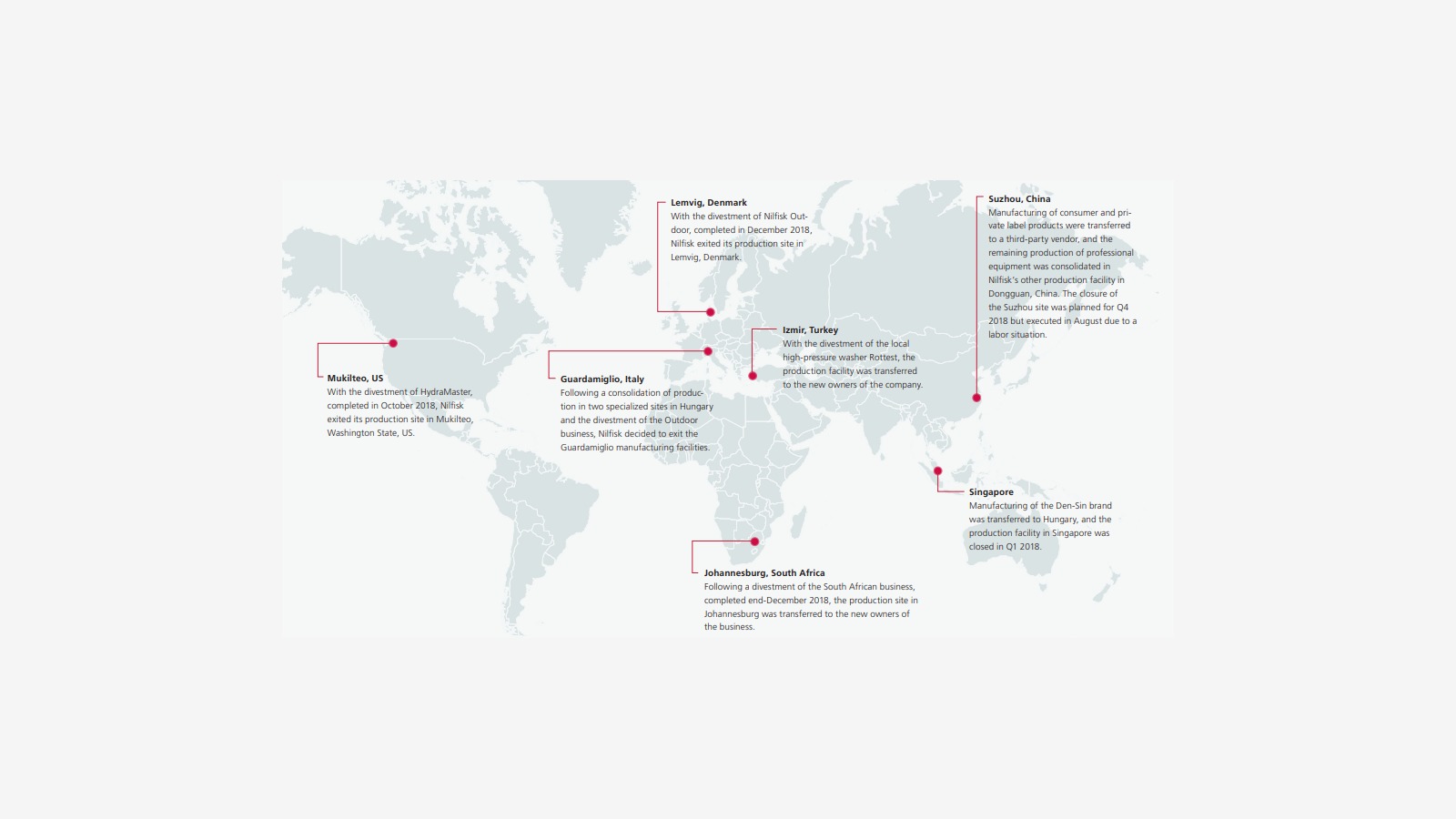 Nilfisk’s 2018 Annual Report and the Structure of Commercial Cleaning image 4