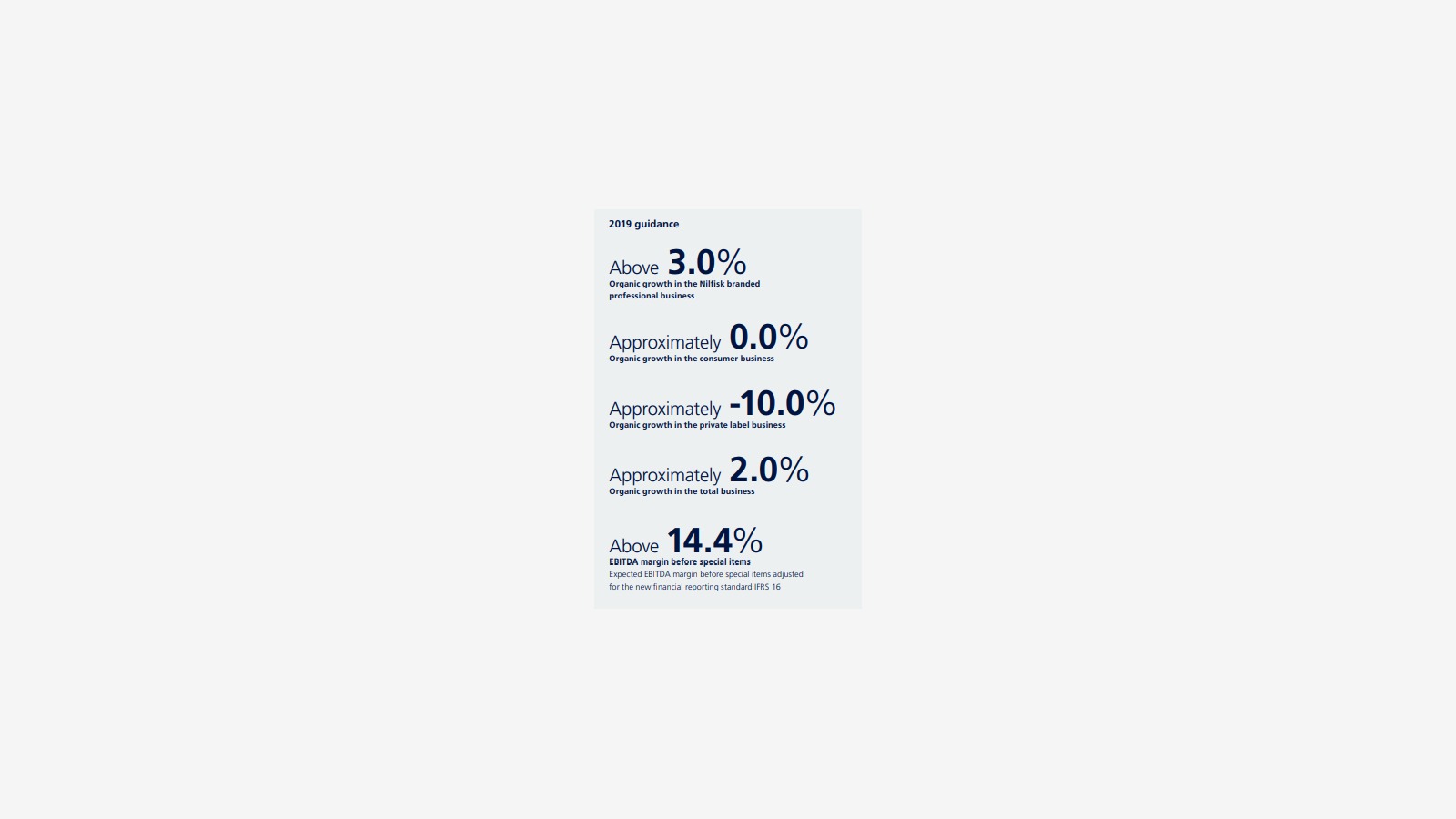 Nilfisk’s 2018 Annual Report and the Structure of Commercial Cleaning image 18