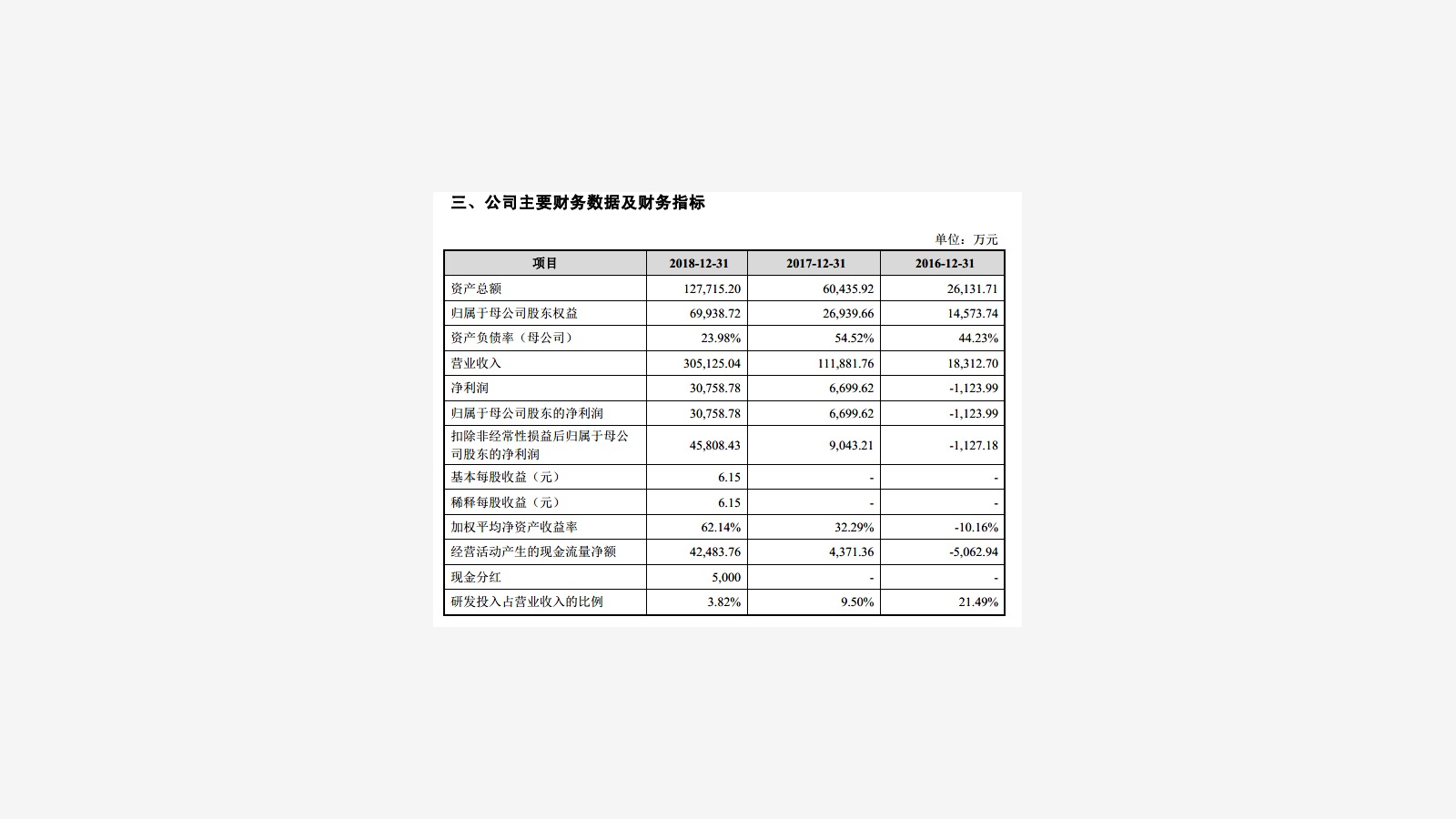 Roborock’s IPO Prospectus and the Xiaomi Ecosystem Signal