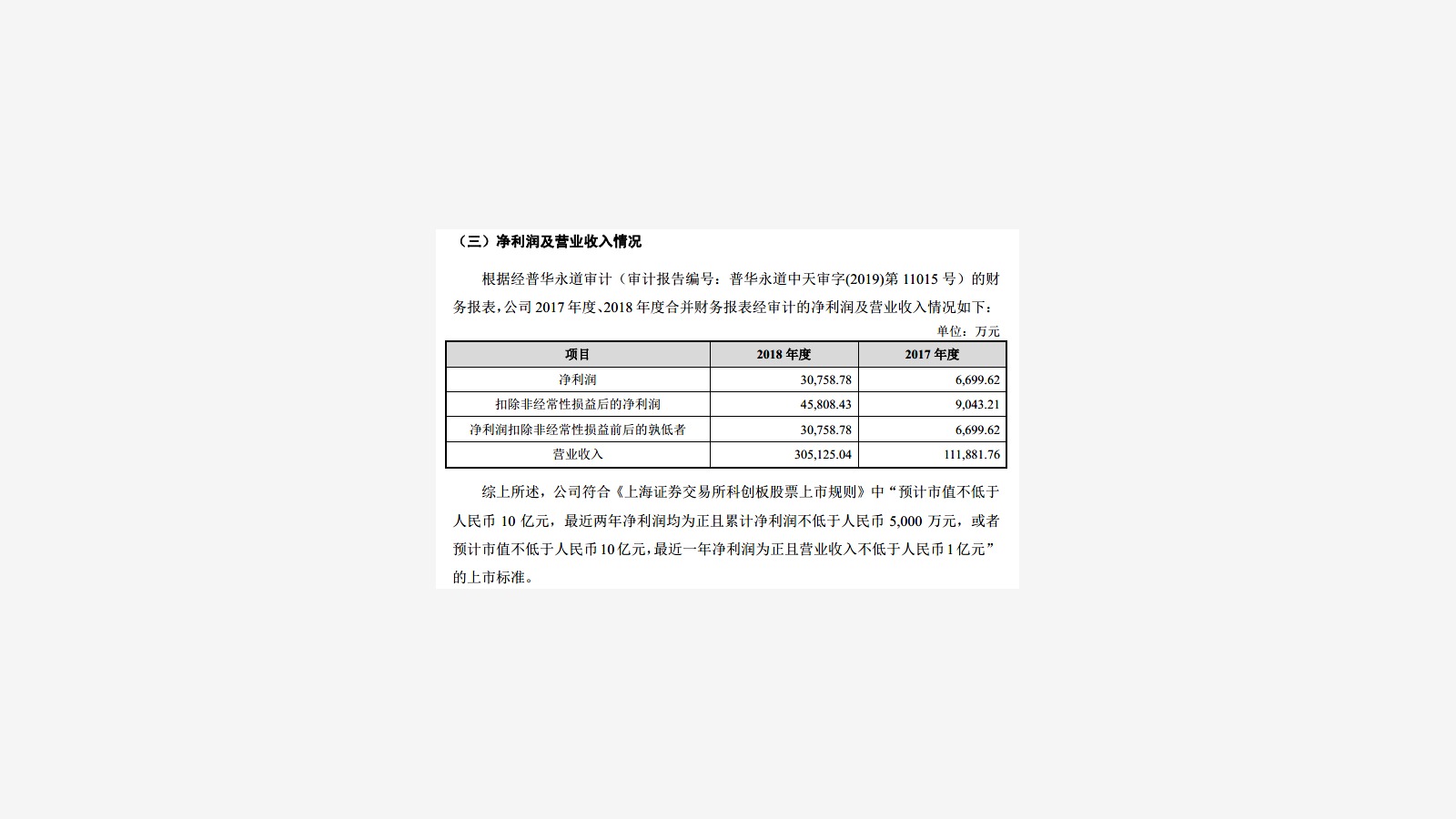 Roborock’s IPO Prospectus and the Xiaomi Ecosystem Signal image 2