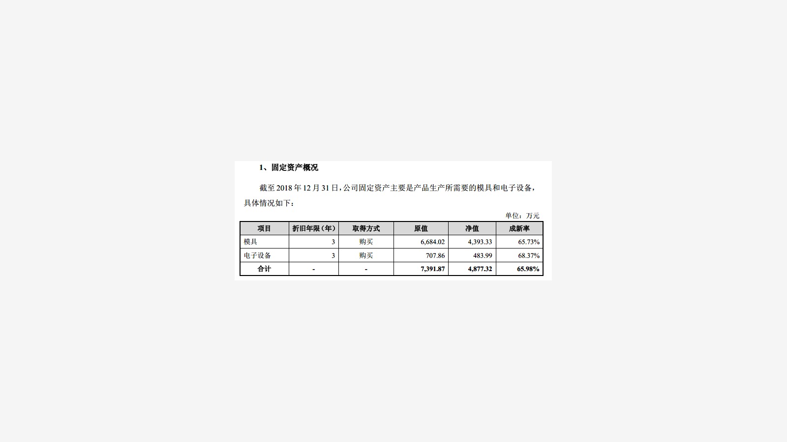 Roborock’s IPO Prospectus and the Xiaomi Ecosystem Signal image 19