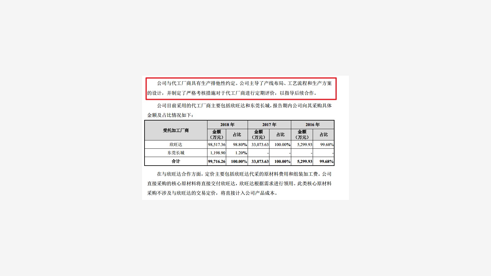 Roborock’s IPO Prospectus and the Xiaomi Ecosystem Signal image 26