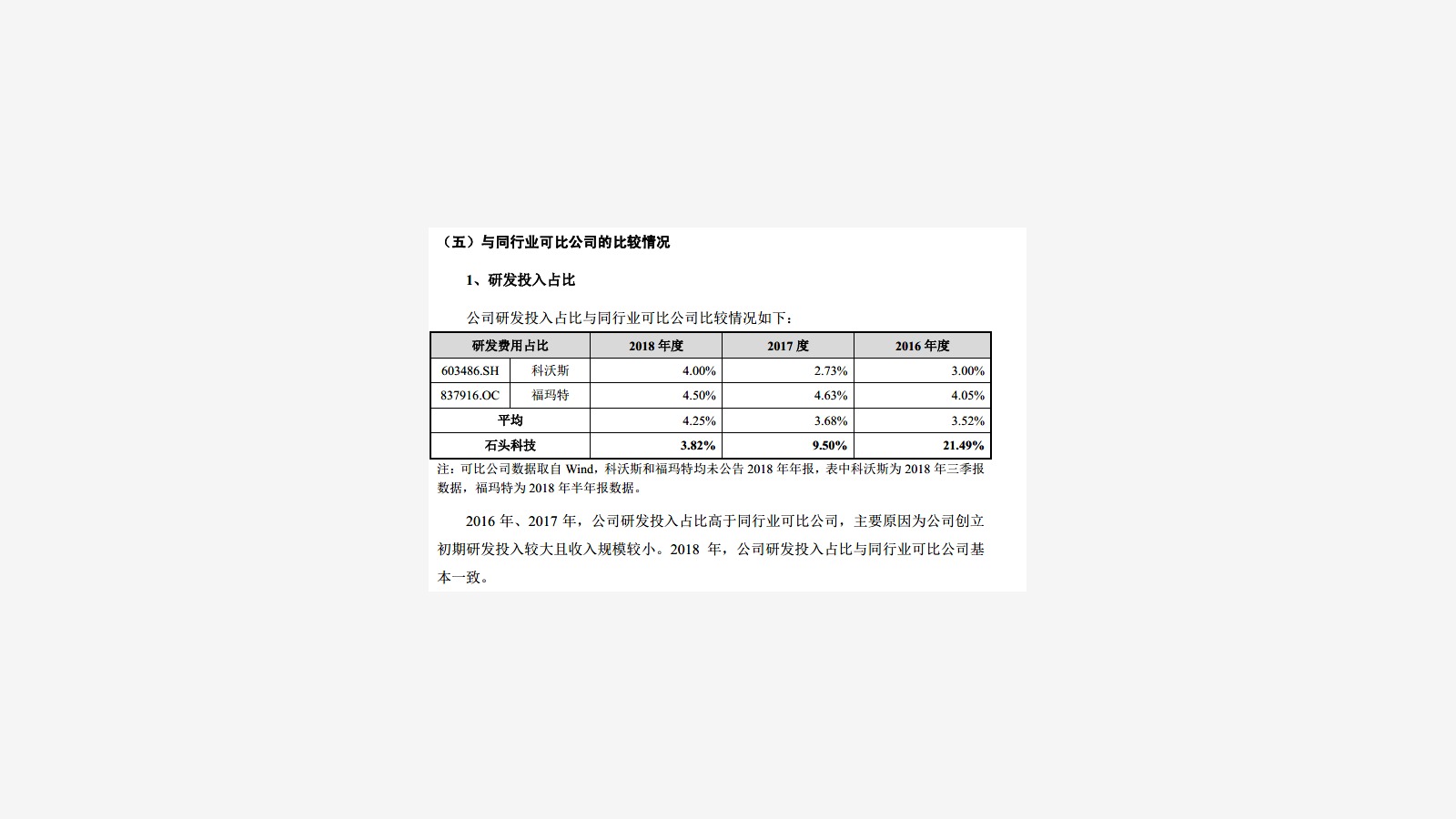 Roborock’s IPO Prospectus and the Xiaomi Ecosystem Signal image 28
