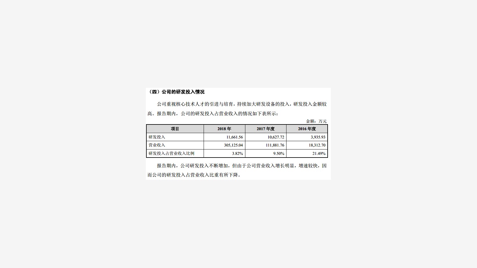 Roborock’s IPO Prospectus and the Xiaomi Ecosystem Signal image 29
