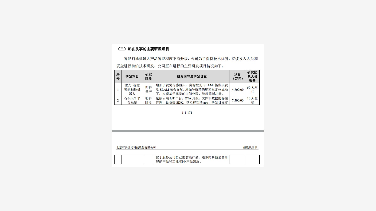 Roborock’s IPO Prospectus and the Xiaomi Ecosystem Signal image 30