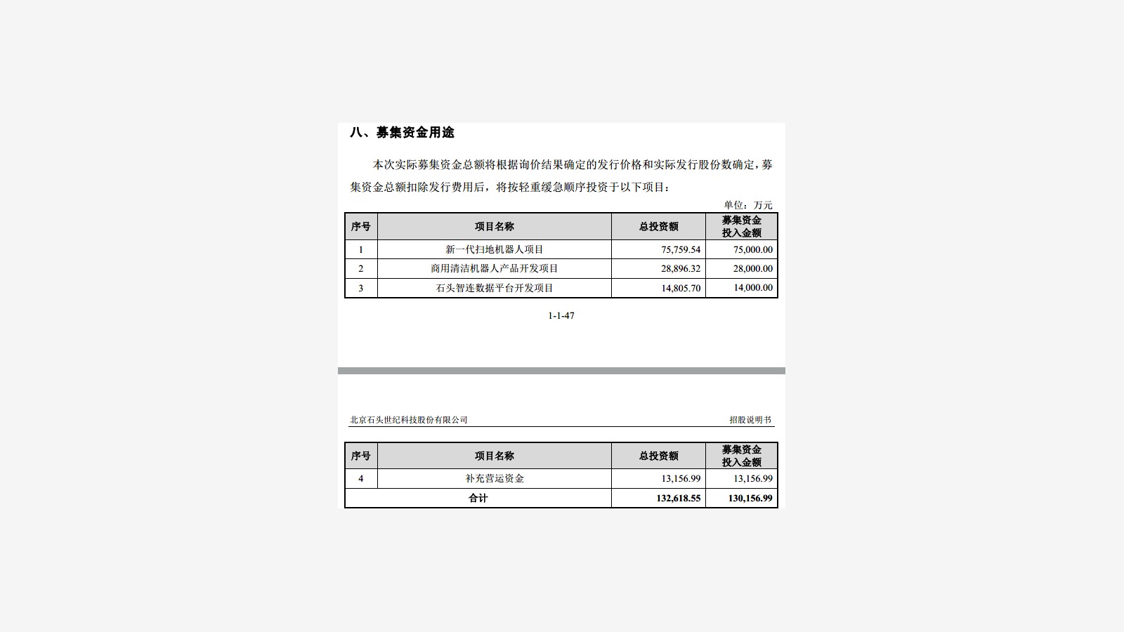 Roborock’s IPO Prospectus and the Xiaomi Ecosystem Signal image 31