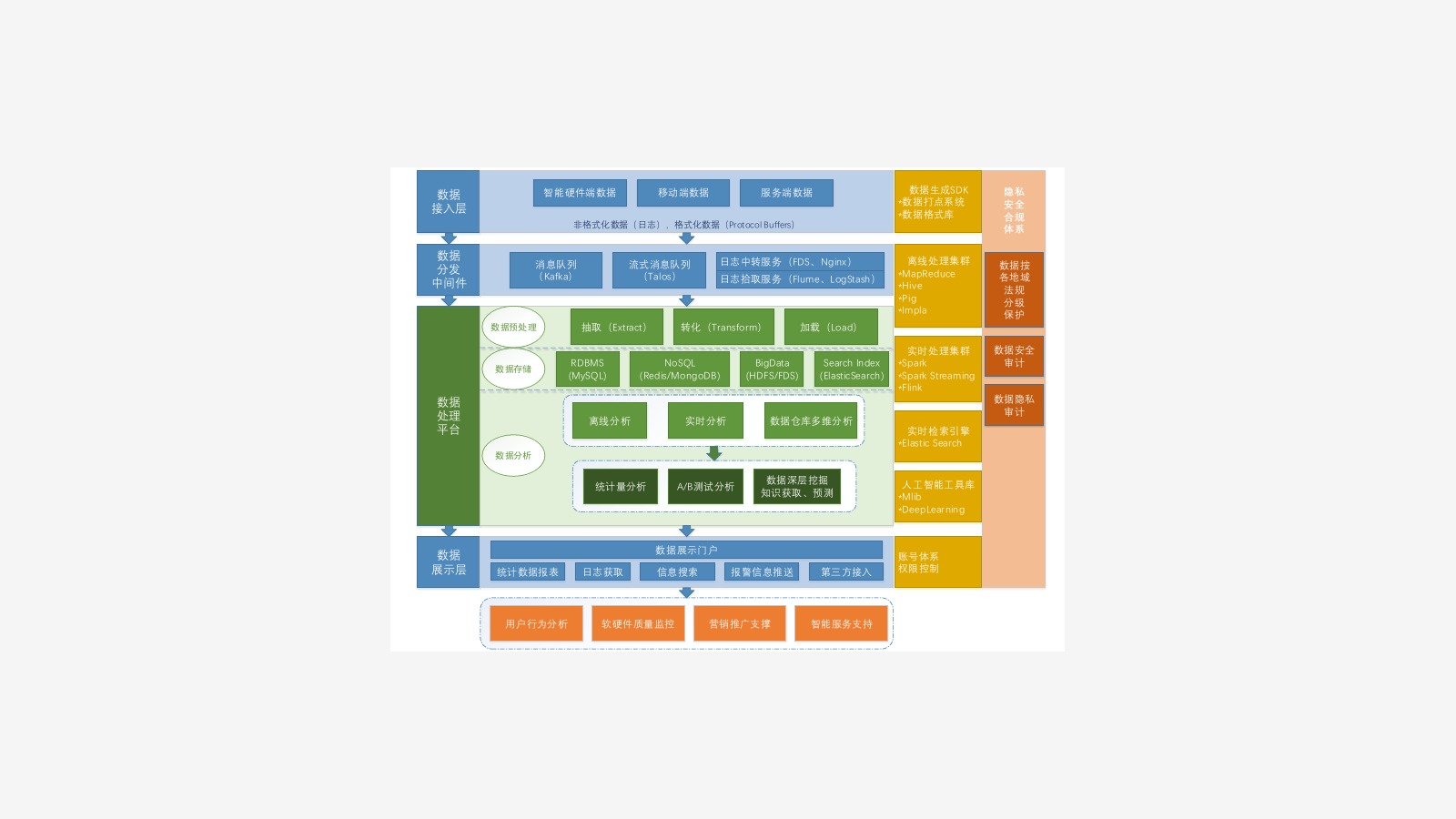 Roborock’s IPO Prospectus and the Xiaomi Ecosystem Signal image 33