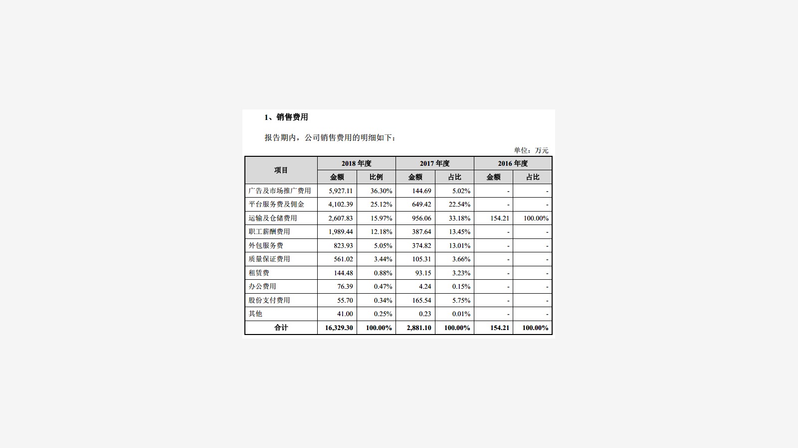 Roborock’s IPO Prospectus and the Xiaomi Ecosystem Signal image 35