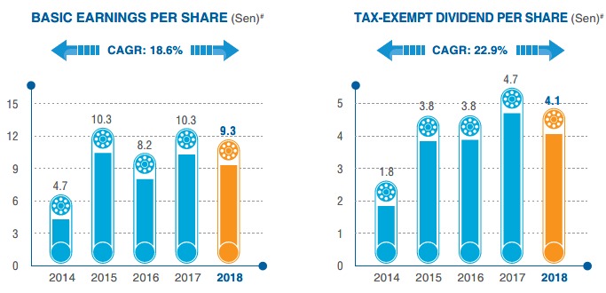 VS Industry and Bissell’s Three-Year Agreement image 9