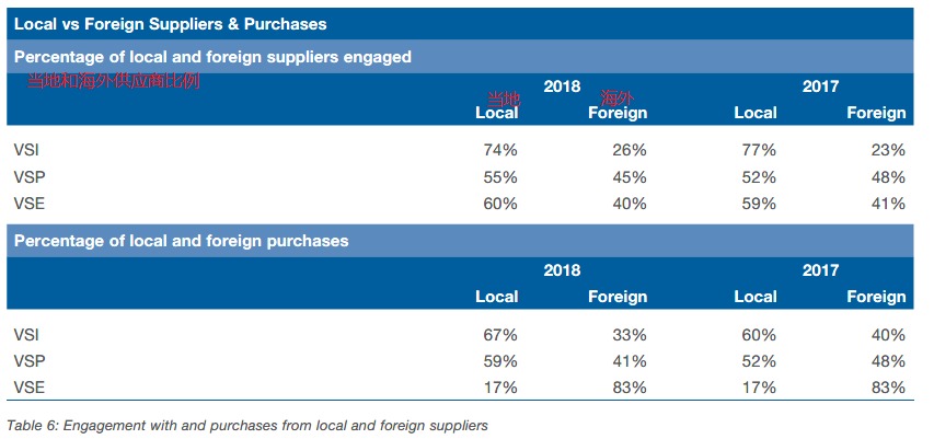VS Industry and Bissell’s Three-Year Agreement image 10