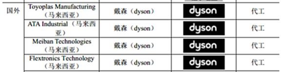 Who Benefits from the China-U.S. Trade War in Vacuum Cleaners? image 3