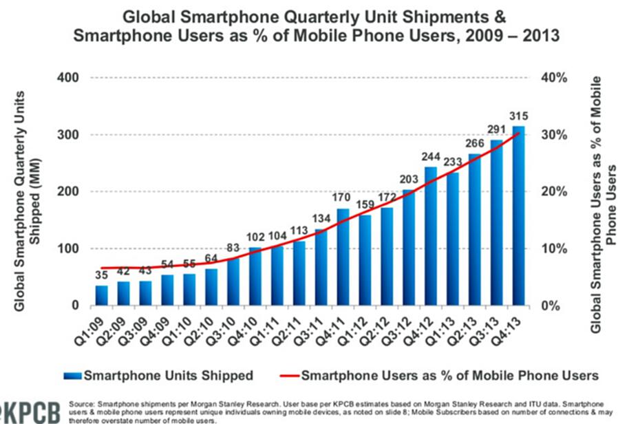 Who Will Be Eliminated in the Cordless Vacuum Cleaner Era? image 2