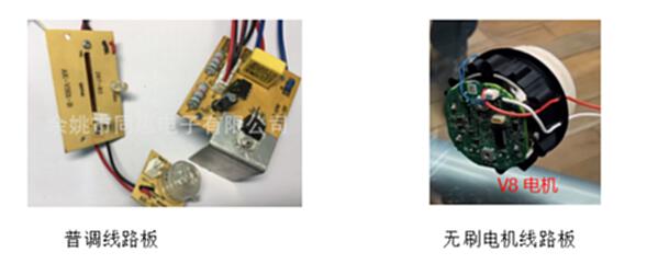 Who Will Be Eliminated in the Cordless Vacuum Cleaner Era? image 7
